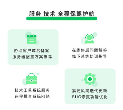 企業(yè)管理系統(tǒng)下的私域運(yùn)營與精細(xì)化管理 從引流到轉(zhuǎn)化的全鏈路實(shí)踐