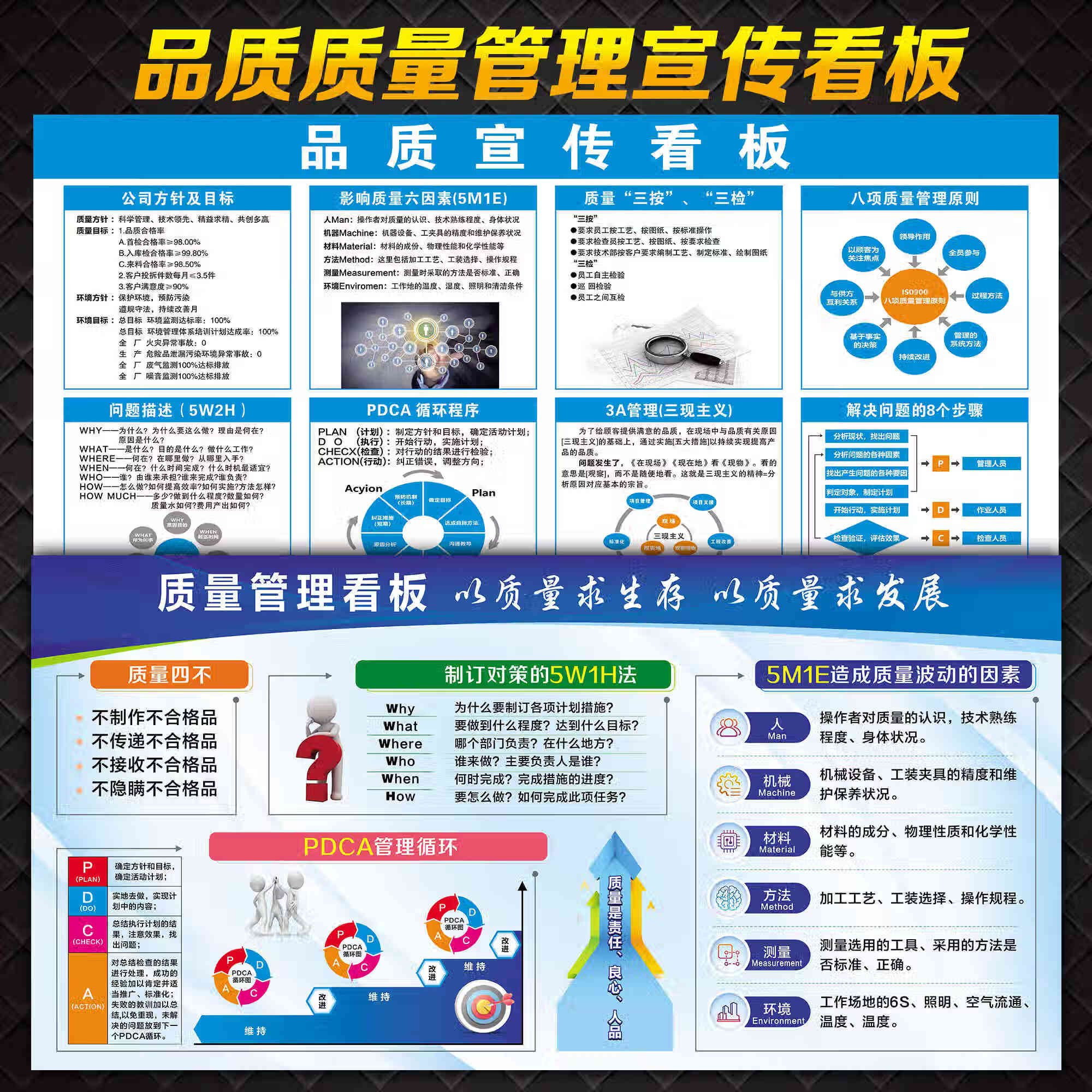 品質管理——企業(yè)工廠展板海報設計與宣傳冊印刷的魅力